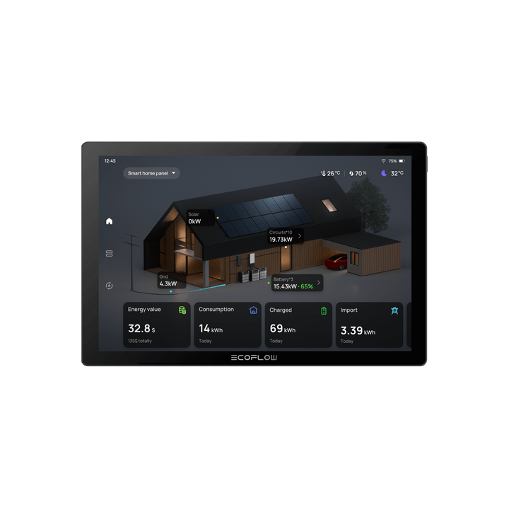 EcoFlow PowerInsight Home Energy Manager